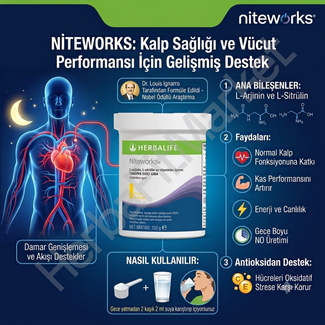 Herbalife Türkiye™
