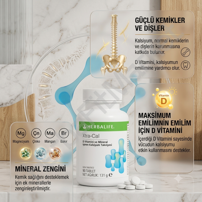 Herbalife Türkiye™