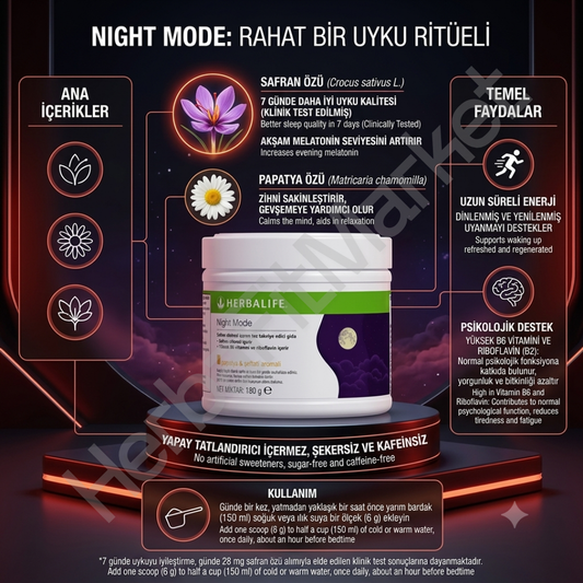Night Mode